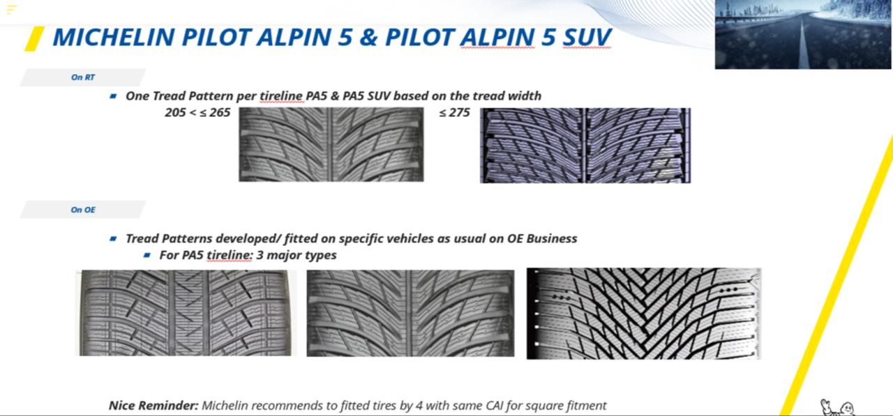 PILOT ALPIN 5